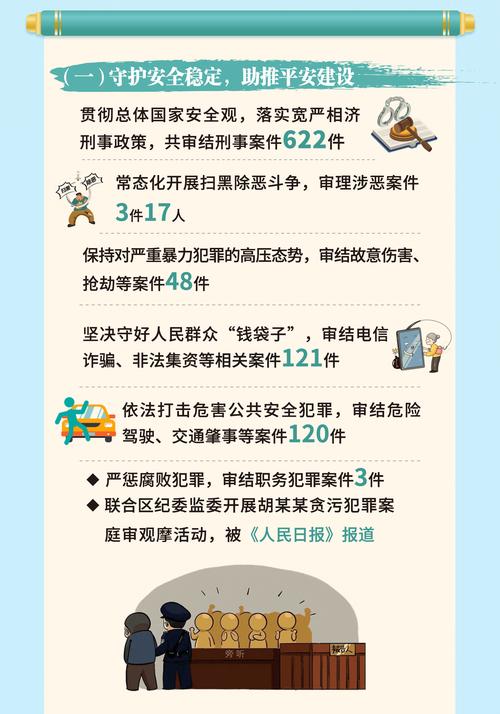 揭秘法院院长办公用房违规：了解超标准配置背后的警示与启示