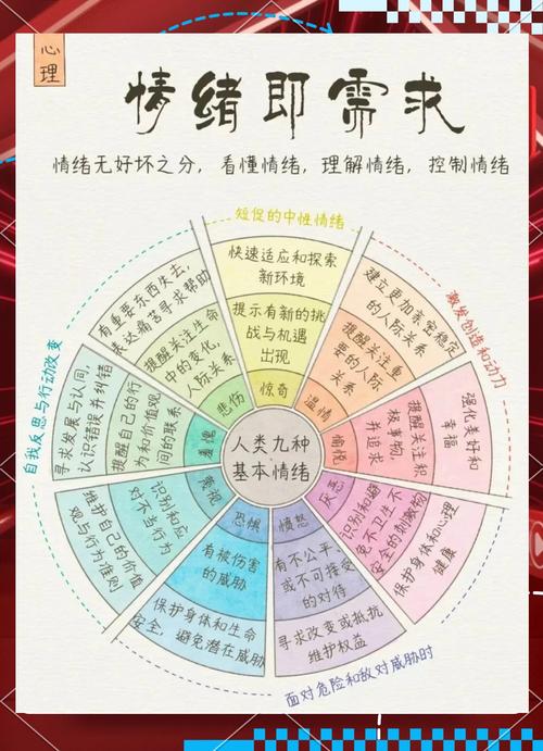 梦见扎手的心理解析及改善情绪方法揭秘