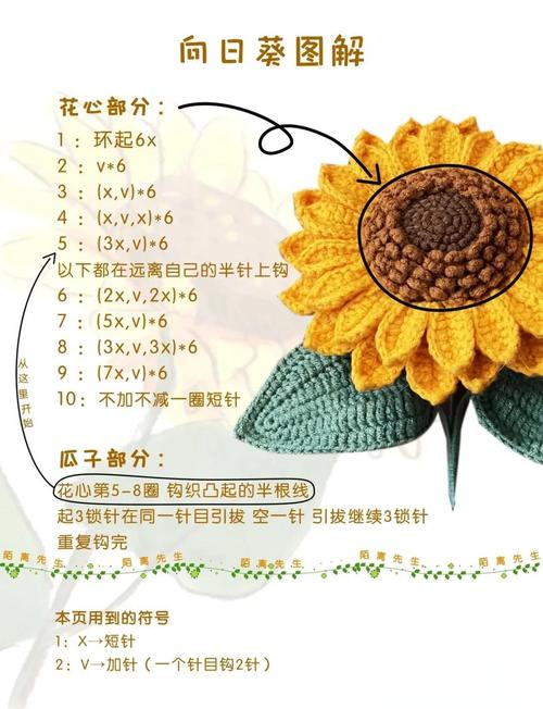 梦见向日葵开花背后隐藏的寓意?揭示心理暗示与祝福玄机 梦见向日葵开花背后隐藏的寓意?揭示心理暗示与祝福玄机