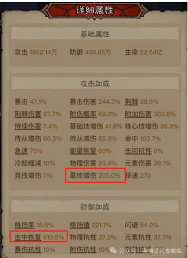 深度解析英雄没有闪手游:雷旋风回复流制胜攻略 深度解析英雄没有闪手游:雷旋风回复流制胜攻略