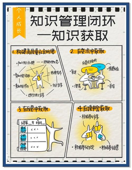 梦见学者的隐秘启示如何解读背后的深刻意义？