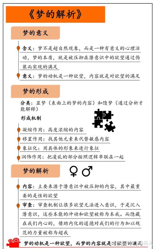 梦的计数深度解析独特含义揭示与心理影响分析 梦的计数深度解析独特含义揭示与心理影响分析