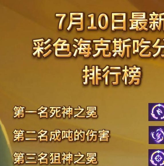 手游攻略：金铲铲之战S14海克斯最弱排行揭秘，规避风险提高胜率！