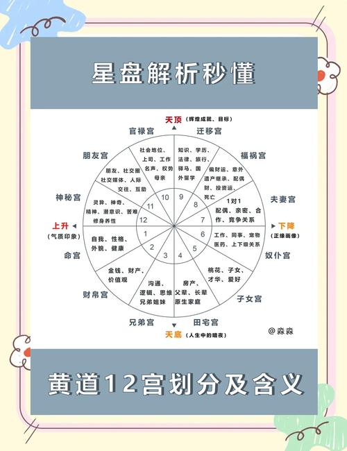 梦见星相图象征哪些意义？解析其背后的深层含义与潜在启示