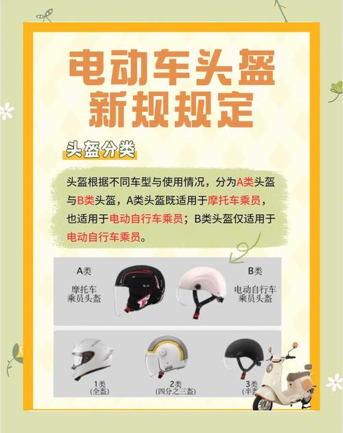 梦见头盔解析揭秘心理含义与现实启示的5大因素