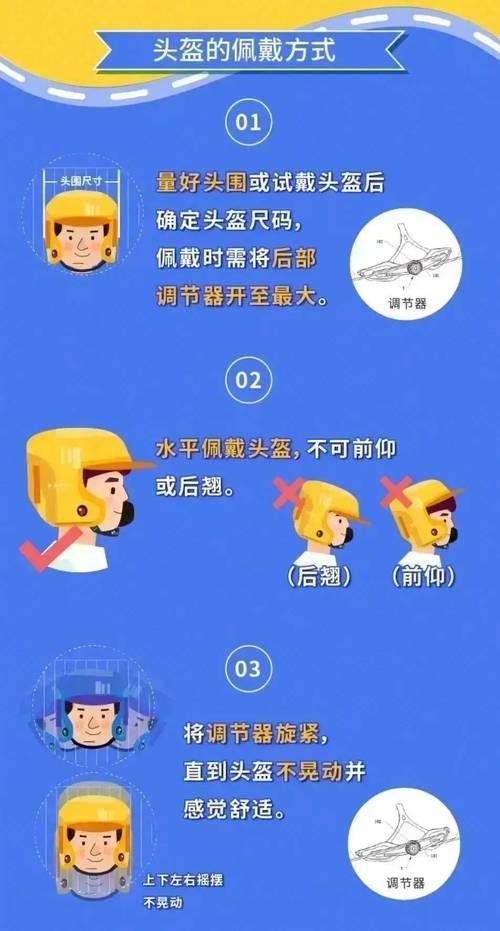 梦见头盔解析揭秘心理含义与现实启示的5大因素
