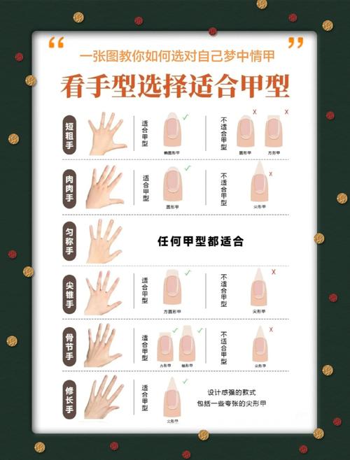 梦见指甲如何解读梦境背后的深层含义与高效解决方案