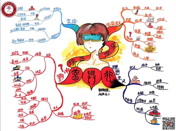 解读梦境百老会象征创意灵感，助力职场思维提升