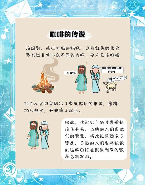 梦见咖啡象征意义解析解读梦境背后隐藏的潜在机遇