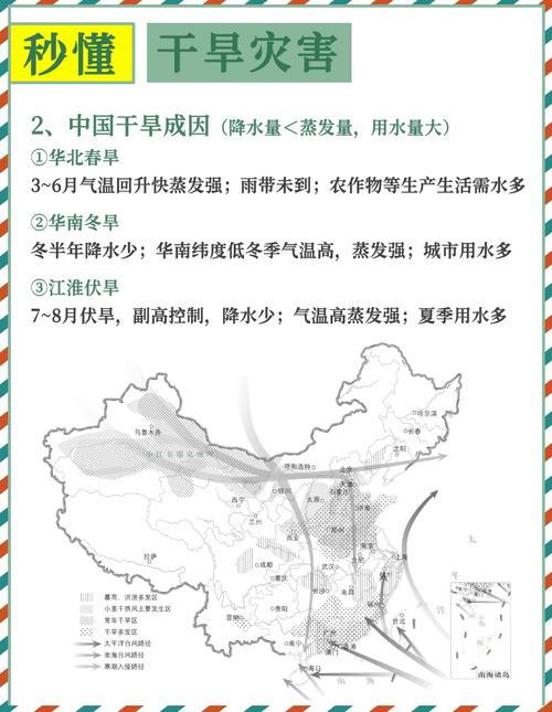 梦见旱灾象征何意？高效心理解读与应对方案