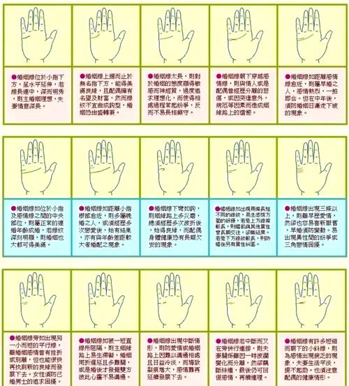 揭秘梦见看手相的深层意义,提升个人运势的小技巧 揭秘梦见看手相的深层意义,提升个人运势的小技巧