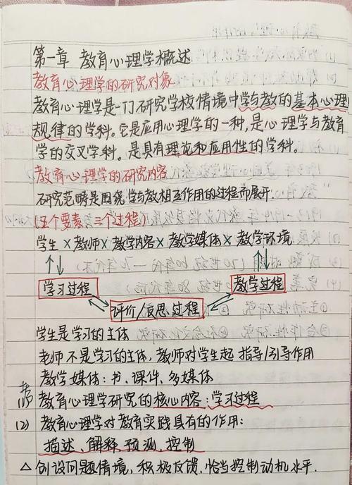 10个解析梦见万花筒的心理学奥秘，你应该知道的知识点