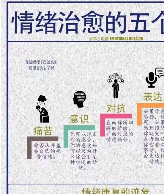 揭示梦见悲剧的心理暗示提升自我认知，优化情绪管理