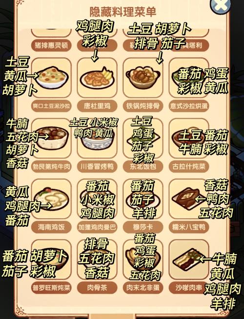 梦见菜单的深层意义解析隐藏信息与心灵暗示