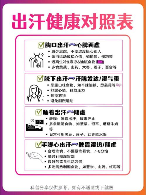 梦见出汗的心理暗示和健康益处分析指南