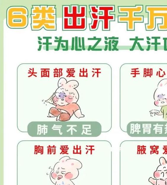 梦见出汗的心理暗示和健康益处分析指南