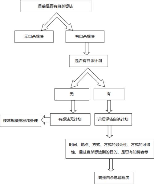 梦见救济院的象征意义与心理解析全指南