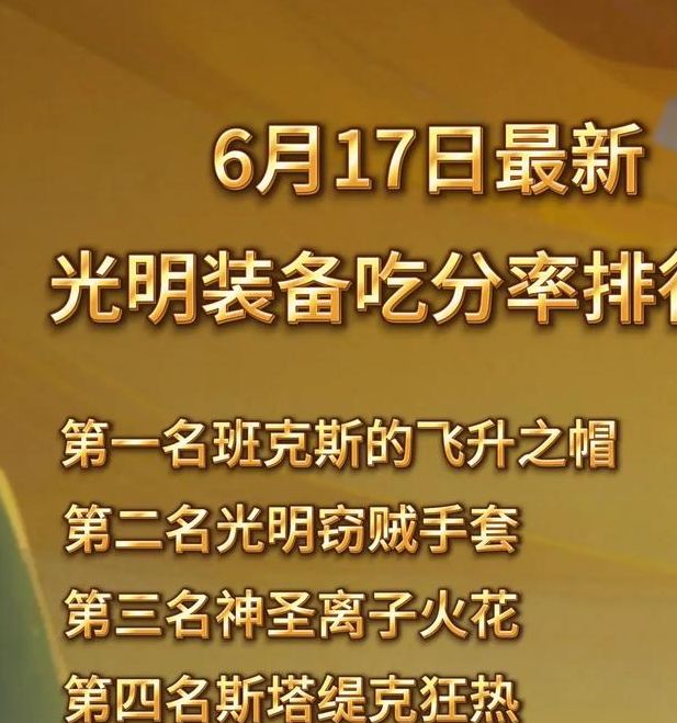 2025年金铲铲之战光明装备强度排行揭秘：哪些装备让你轻松制霸？