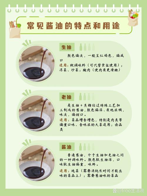 梦见酱油预示哪些意义？解读背后的心理暗示与生活影响