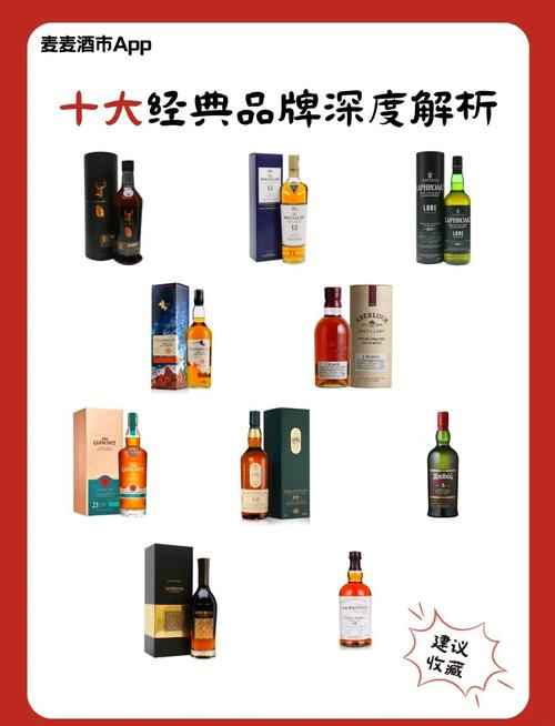 梦见威士忌象征哪些？揭秘背后的深层心理暗示！