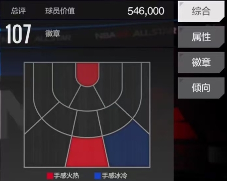 揭秘班巴：NBA全明星手游隐藏技能，你无法想象的惊人效果！