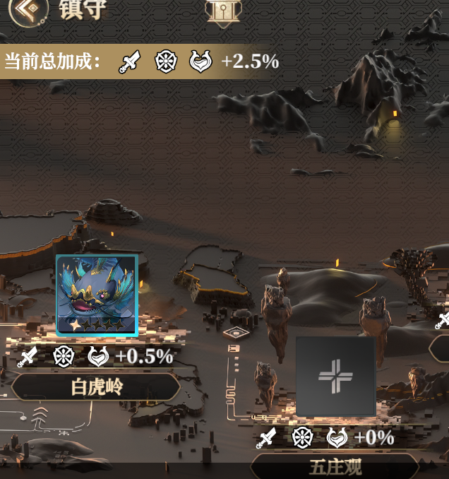 灵兽策略揭秘：少年西游记2高效玩法指南