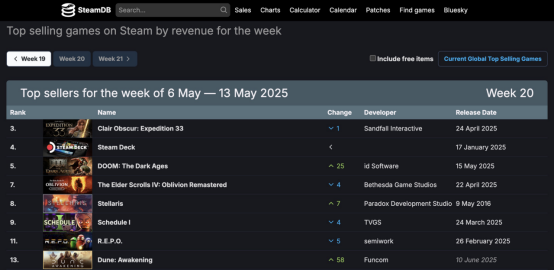 游戏资讯：揭秘沙丘：觉醒全球测试成果，6月10日正式上线，如何抢占先机？