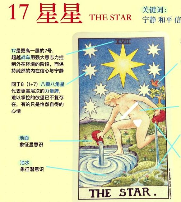 梦见占星解析5个权威视角揭示背后深意