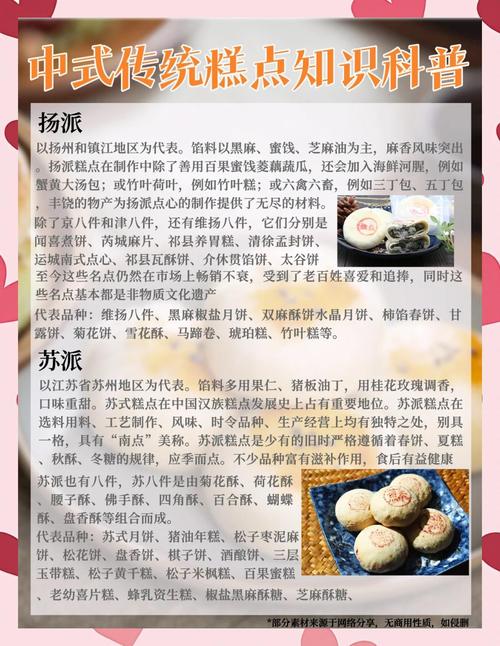 梦见糕点的5种解读心理学专家揭示其深层含义