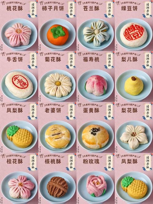 梦见糕点的5种解读心理学专家揭示其深层含义