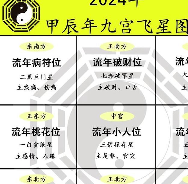 梦见天宫图寓意吉凶？揭秘梦境背后的心理学与运势玄机