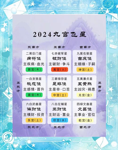 梦见天宫图寓意吉凶？揭秘梦境背后的心理学与运势玄机