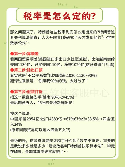 建议:美国汽车关税策略的背后:谁是最终输家? 建议:美国汽车关税策略的背后:谁是最终输家?