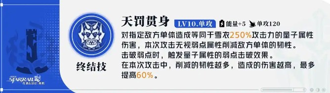 崩坏:星穹铁道雪衣技能深度解析与优先升级建议:快速提升战力的策略 崩坏:星穹铁道雪衣技能深度解析与优先升级建议:快速提升战力的策略