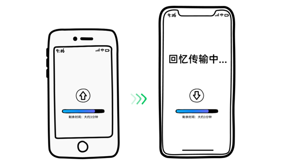 游戏数据迁移神器：微信揭秘手机铁盒妙用，加速提升你的效率！