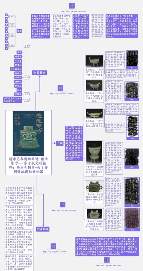 梦见青铜象征哪些？揭示隐藏的心理暗示与未来发展