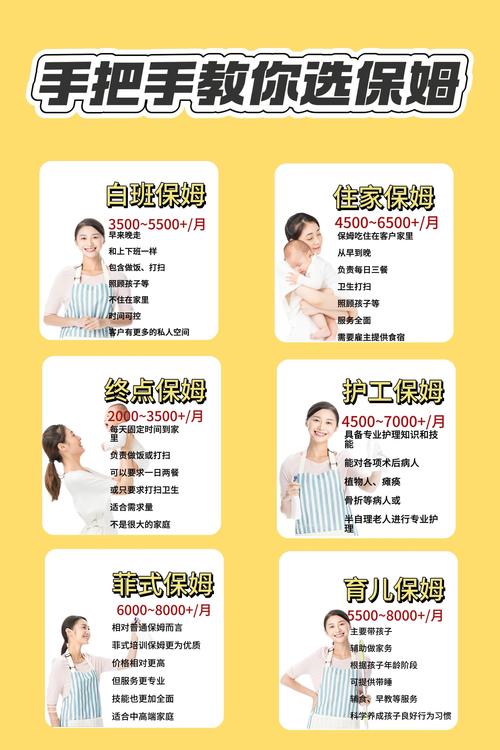 梦见保姆预示着哪些？深度解析梦境象征与高效解决方案