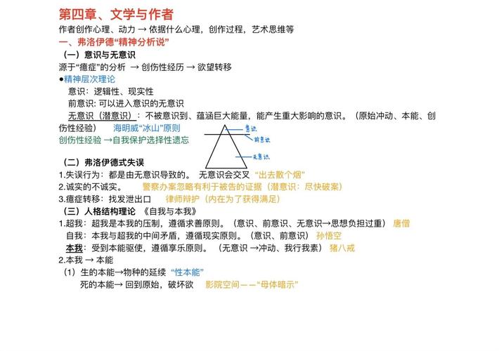 梦见作家意味着哪些？探索深层心理暗示与创意思维的关系