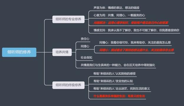 梦见作家意味着哪些？探索深层心理暗示与创意思维的关系