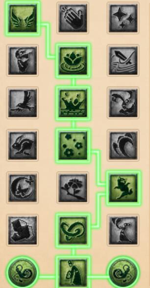 梦幻西游手游：女儿村经脉调整最佳攻略，助你战力飙升