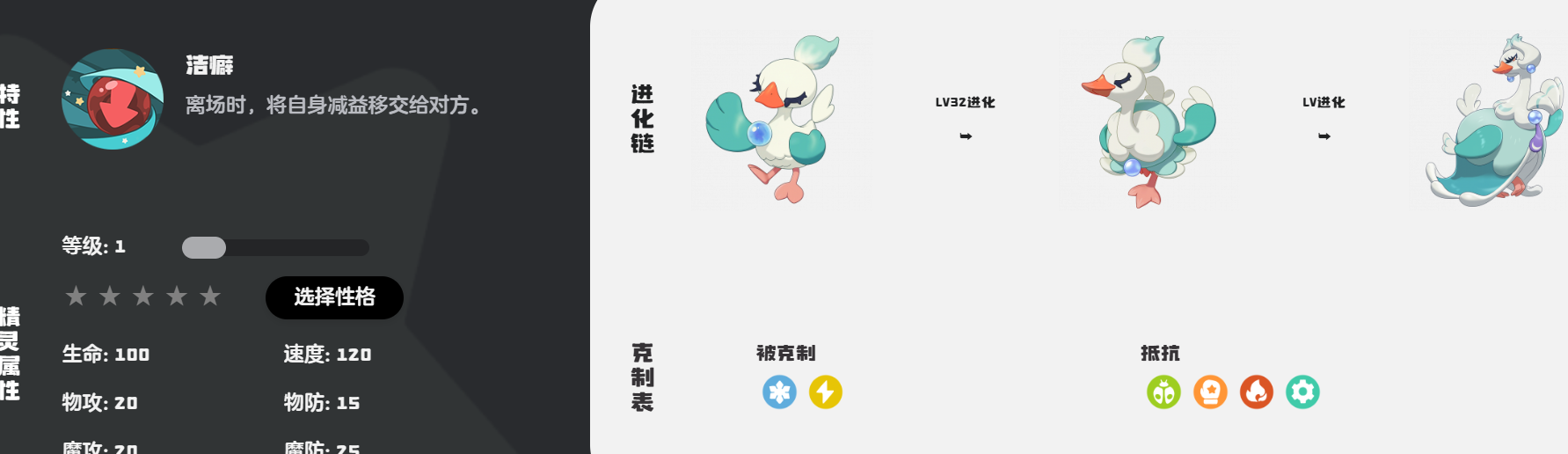 手游攻略:洛克王国:世界乖乖鹄种族值深度揭秘 - 如何提升战斗力? 手游攻略:洛克王国:世界乖乖鹄种族值深度揭秘 - 如何提升战斗力?