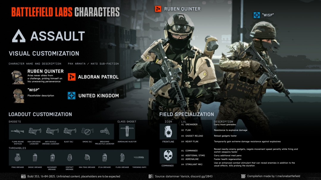 新战地值得玩吗？国内玩家实机体验告诉你！