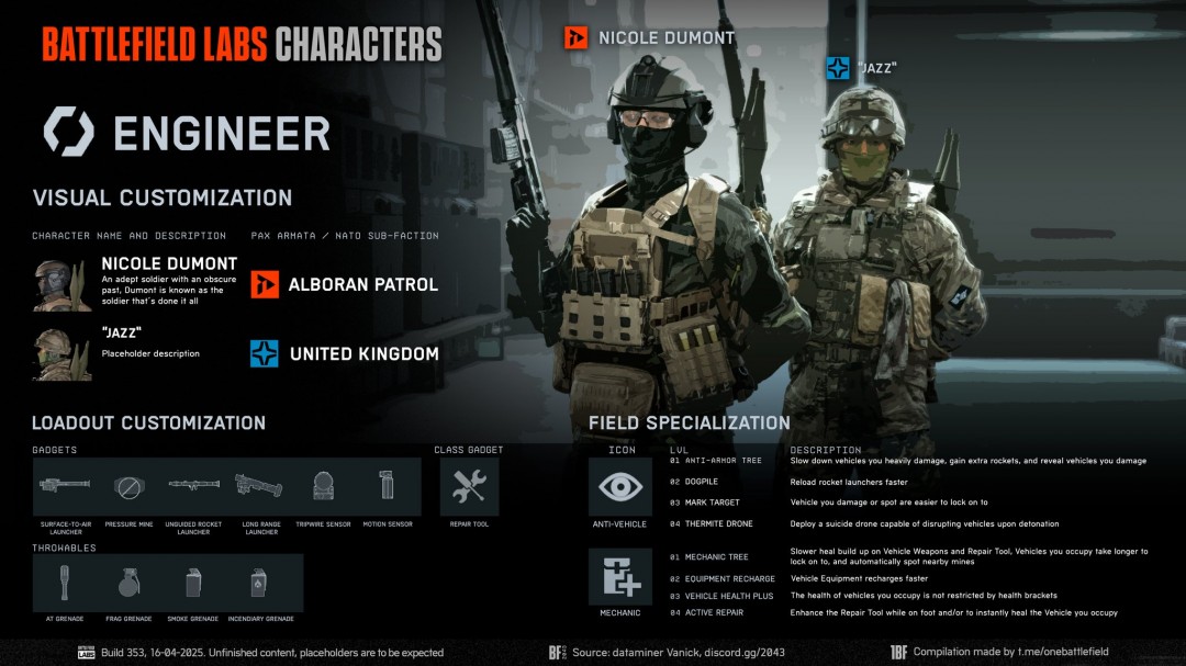 新战地值得玩吗？国内玩家实机体验告诉你！