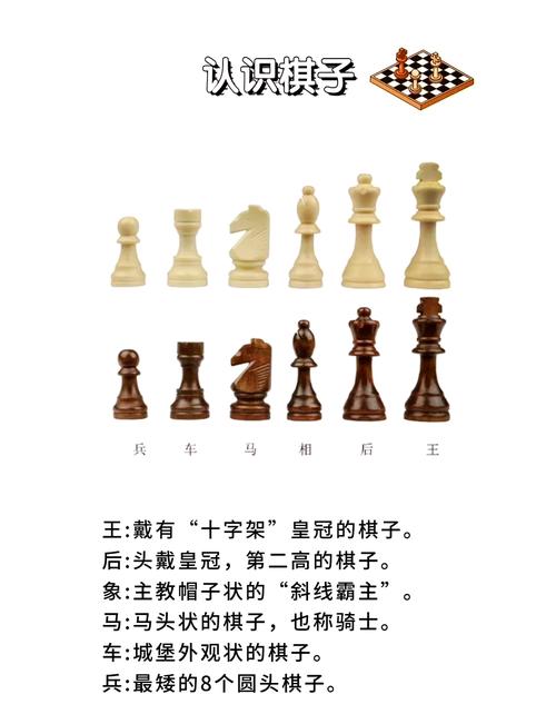 梦见国际象棋 vs 真实棋局揭示梦境与现实的深层联系