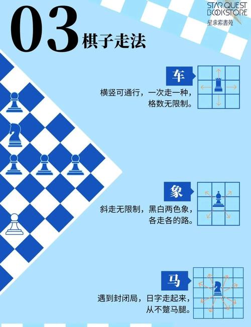梦见国际象棋 vs 真实棋局揭示梦境与现实的深层联系