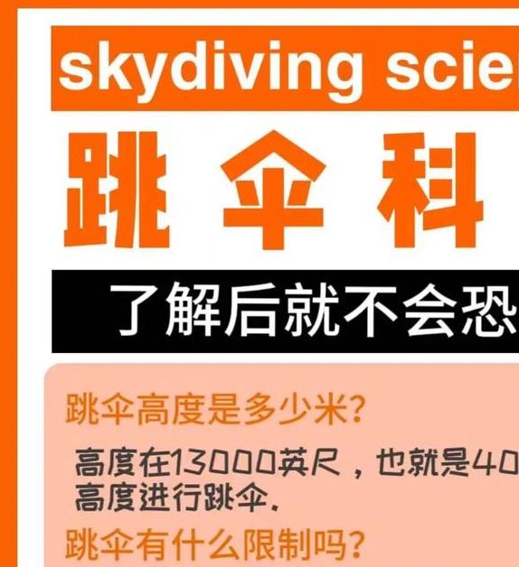解密梦境跳伞的心理寓意与生活启示