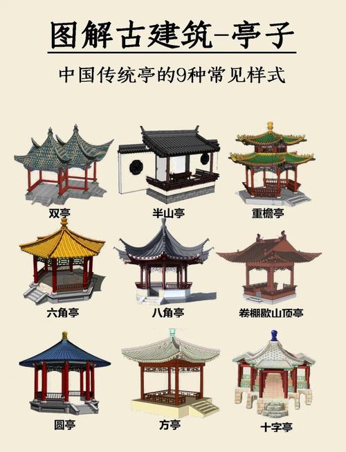 梦见亭子解析吉祥象征还是潜意识绊脚石？