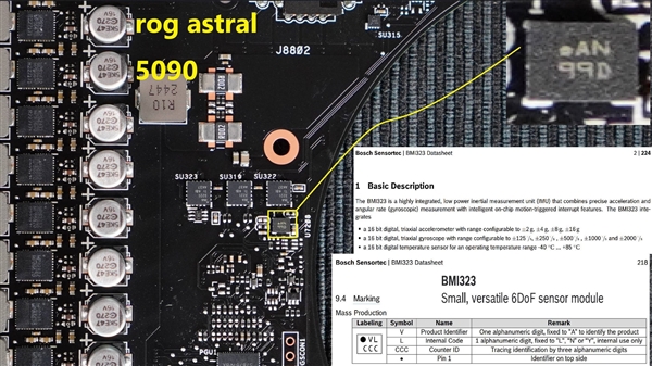 游戏资讯 | 华硕ROG夜神RTX 5090隐藏功能揭秘：内置陀螺仪芯片如何监测显卡角度？