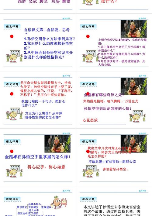 梦见孙悟空意味着哪些？探索背后的心理学解读与相关影响