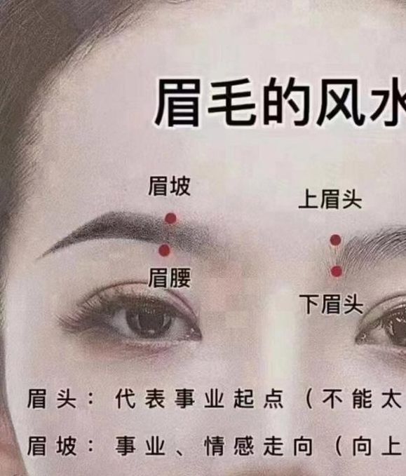 梦见眉毛生长的寓意与运势解析，提升生活顺利度